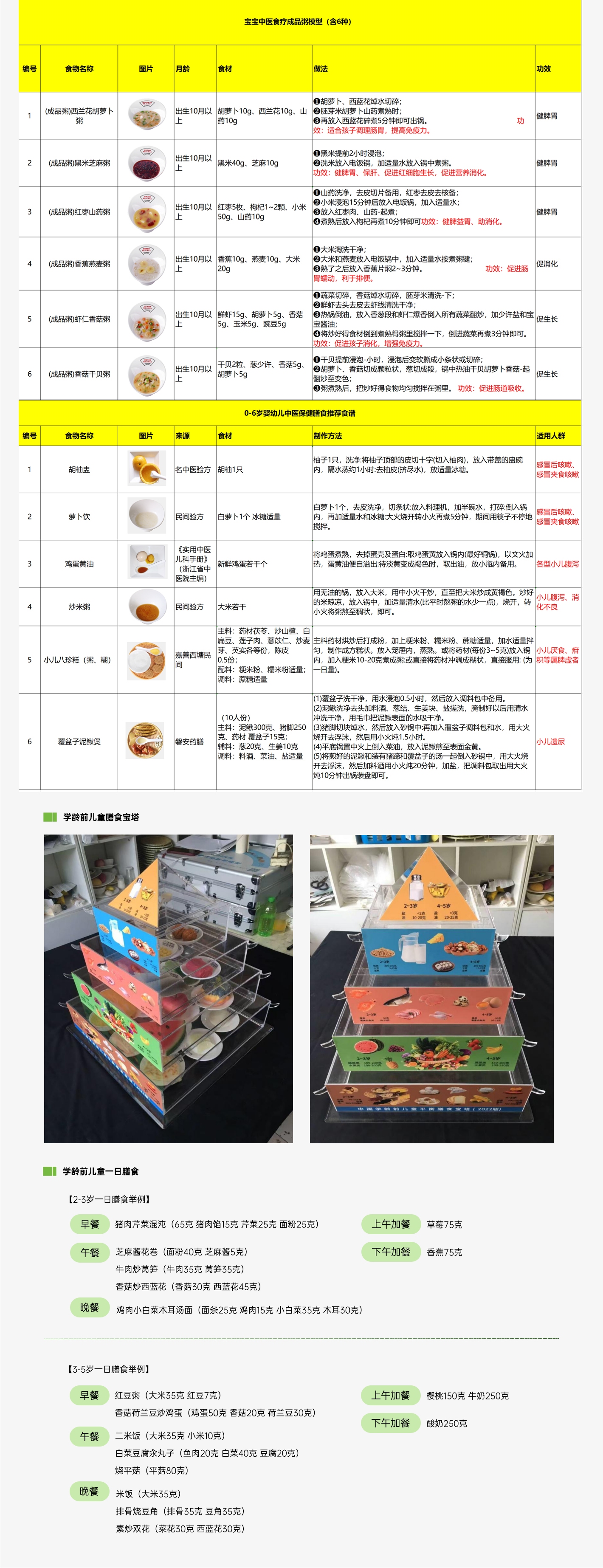 运动治疗7